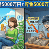 運用資産5000万円と貯金5000万円の達成で生じる変化の絶望的な違い