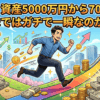 【検証】資産5000万円から7000万円まではガチで一瞬なのか?