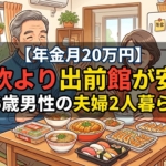 年金月20万円「自炊より出前館が安い」66歳男性の夫婦2人暮らし